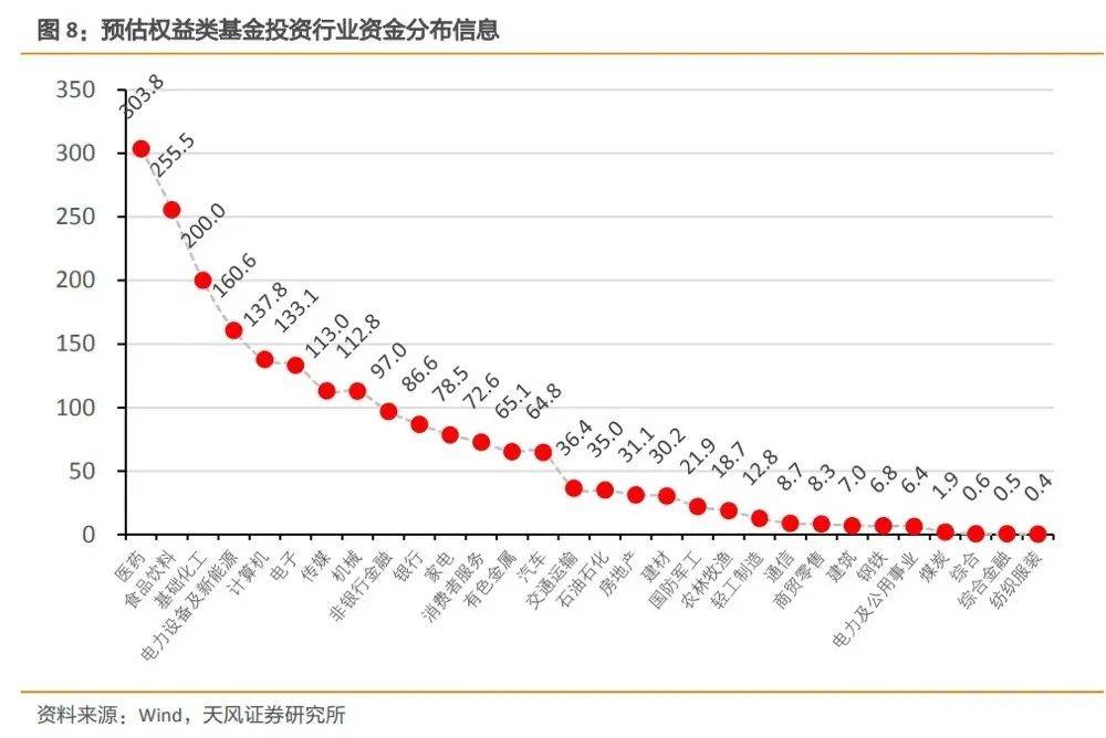 徐州2020gdp将突破8000亿_徐州gdp(2)