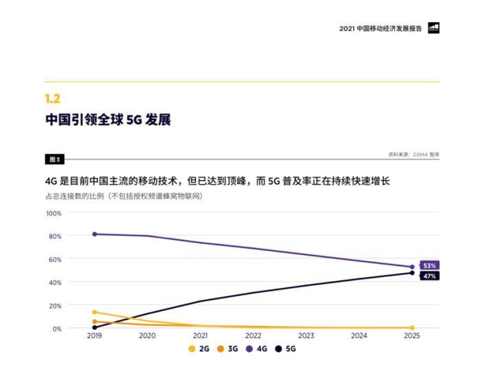 2021中国经济总量日本_日本经济(2)