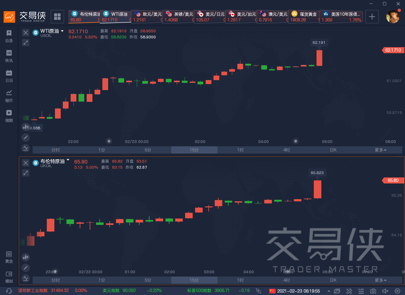 银行gdp增长为什么这么多_中国银行研究院 预计我国今年全年GDP增长2.1 左右(3)