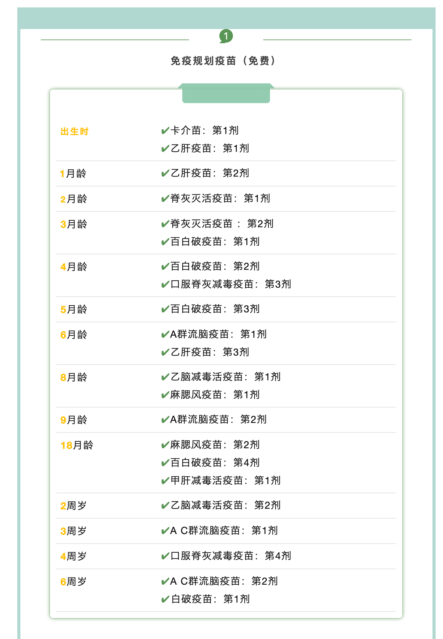 最全0~9岁宝宝预防接种时间表!记得收藏~_疫苗