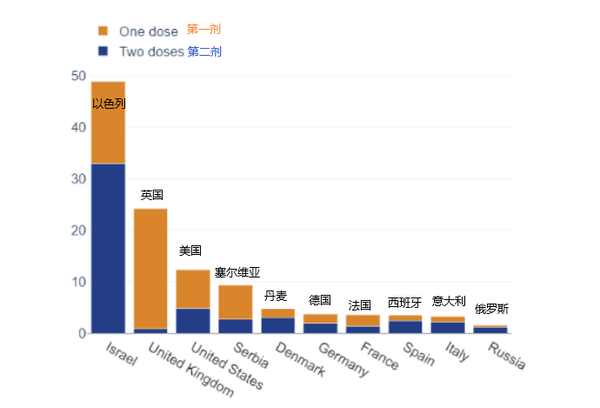 四部门会导致gdp下降吗_图表 十一五 前四年单位GDP能耗累计下降15.61