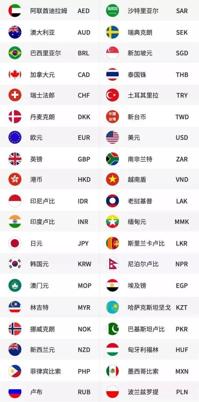 深汇外币鉴｜怎样鉴别真假港币？_搜狐网