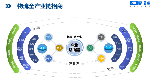 豆讯云计算数据中心项目预计明年6月竣工验收(图1)