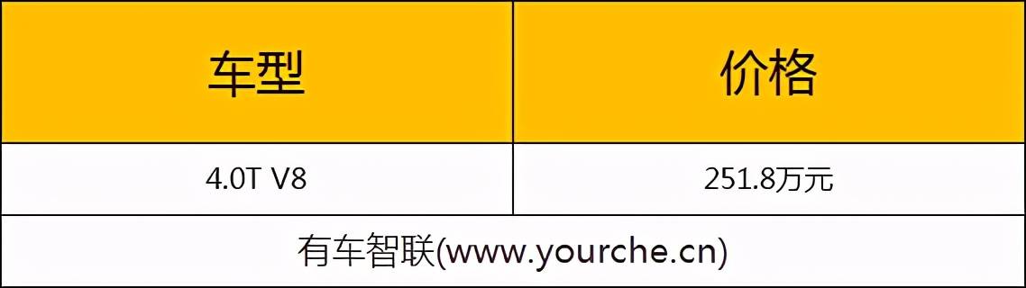全新宾利Speeding V8搭载4.0升V8发动机,4.1秒卖了251.8万元