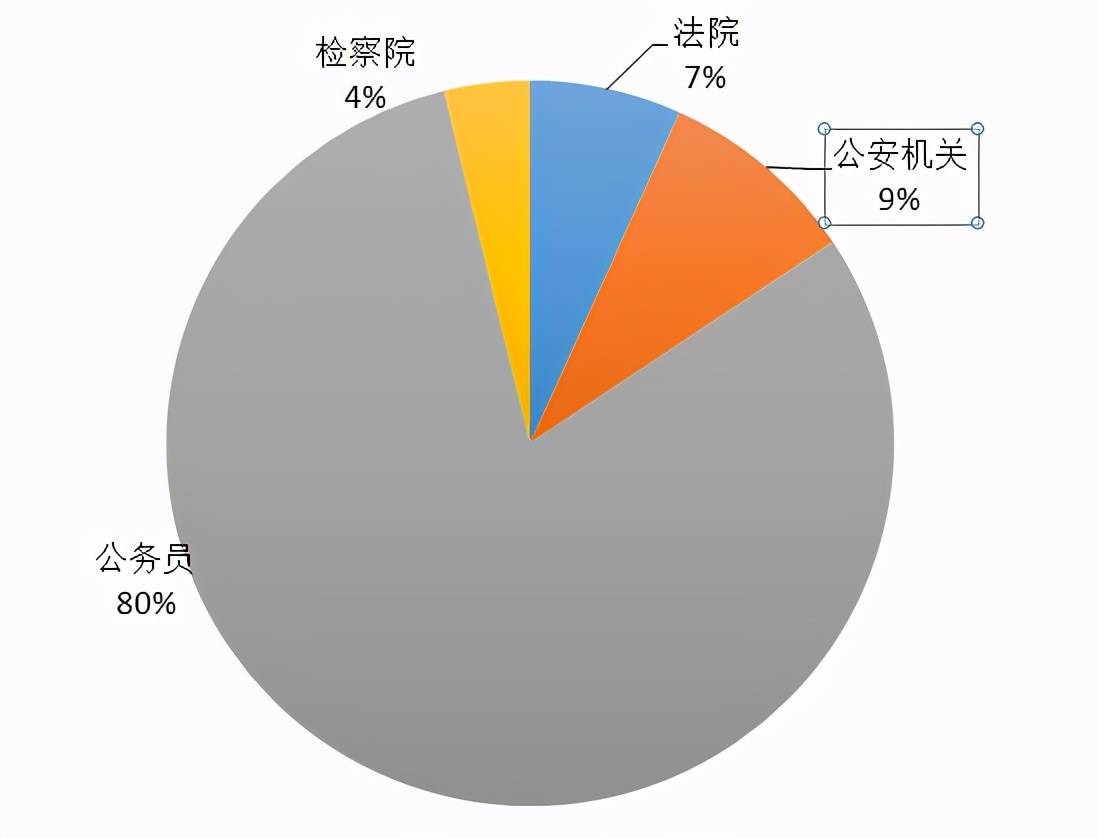 湖南省人口有多少2021_湖南省衡阳县人口(2)