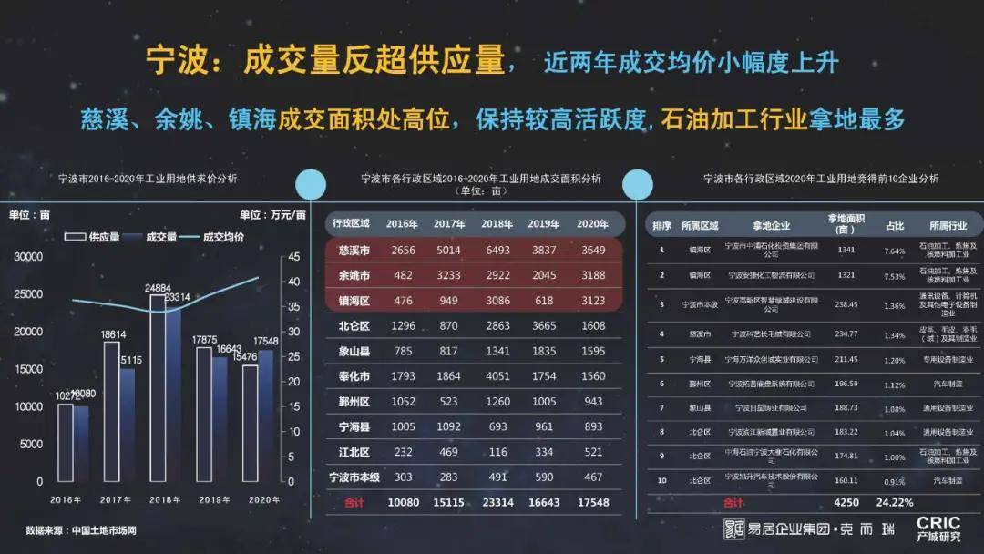 2021年苏州市gdp_二百年前苏州市老照片