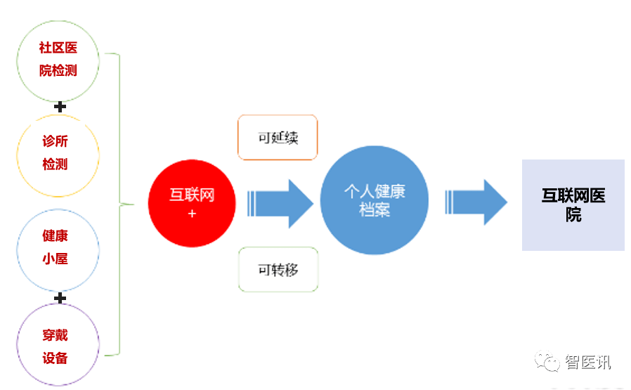 318dcddd21e349be931b07cbef73d523.png