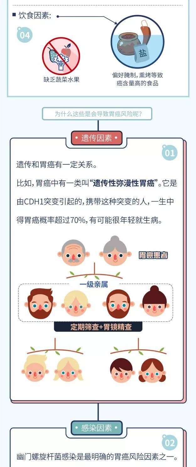 全球食管癌发病率最高的国家 4ab0a21a57d04e54827c0662cb7407fd.jpeg