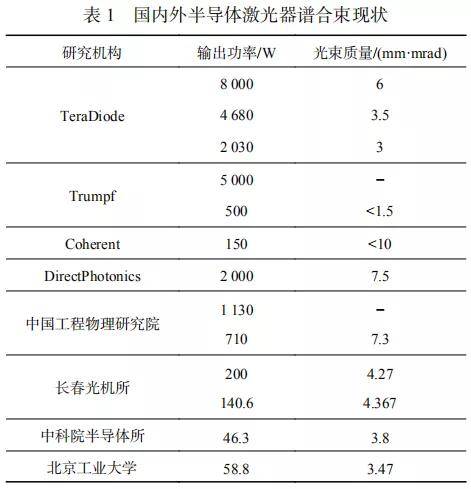 叶禹含率曲谱_叶禹含的图片(3)