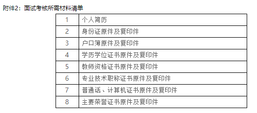 杭州2021年2月gdp_2021年2月份杭州市国民经济主要统计指标(2)