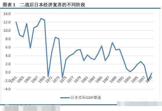 二战前后经济总量_二战德军(2)