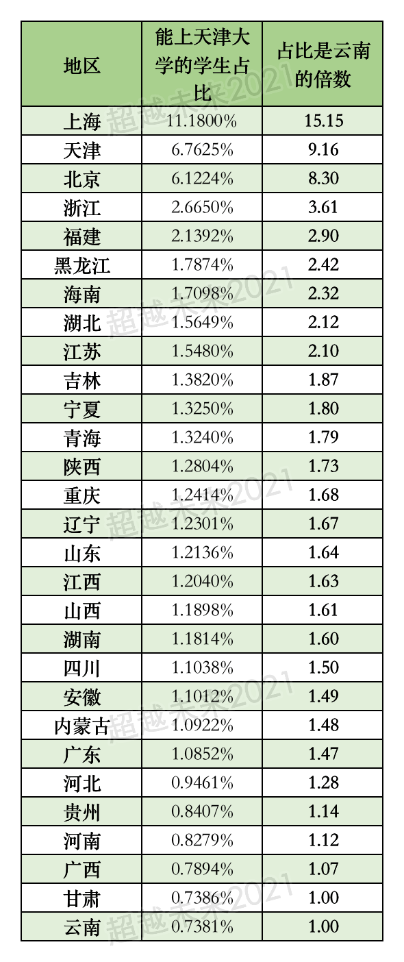 天津养老院排名_天津养老院大爷照片