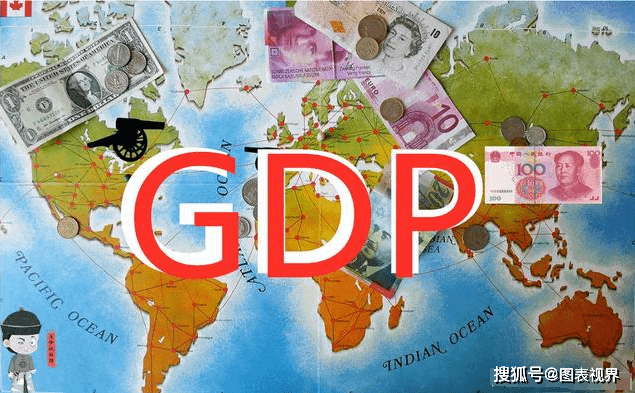 中国gdp预计超越美国_中国gdp超过美国预测