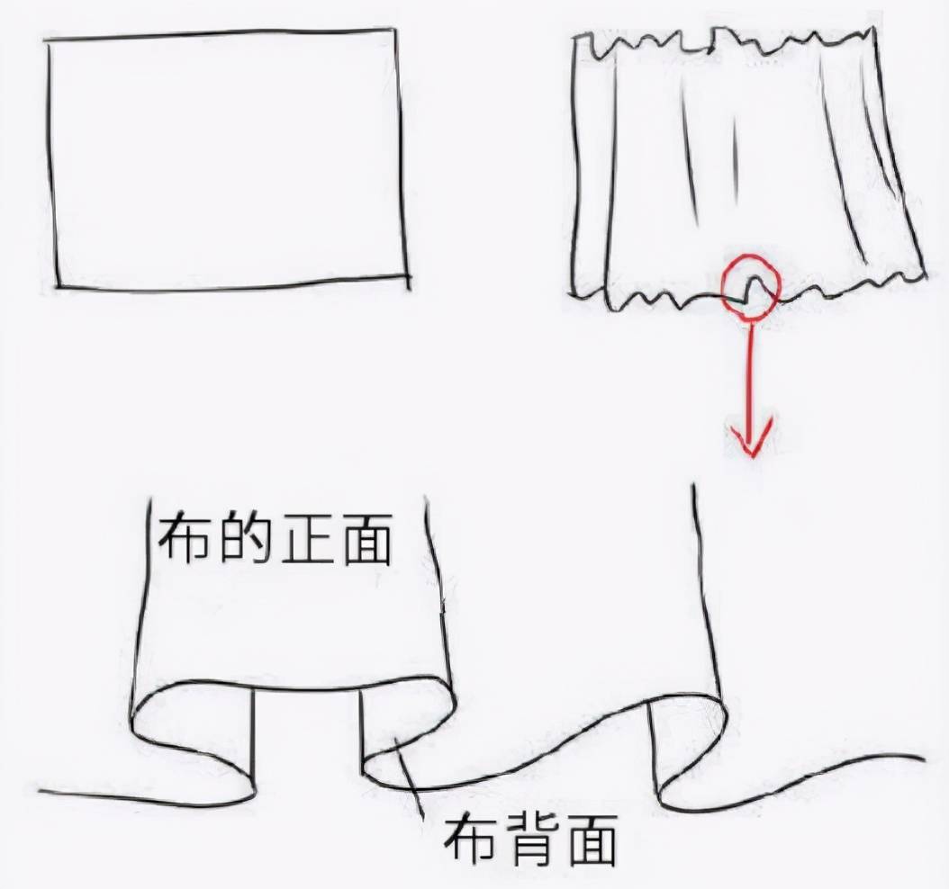 原创褶皱经常画不好想画好褶皱这些关键点要注意了