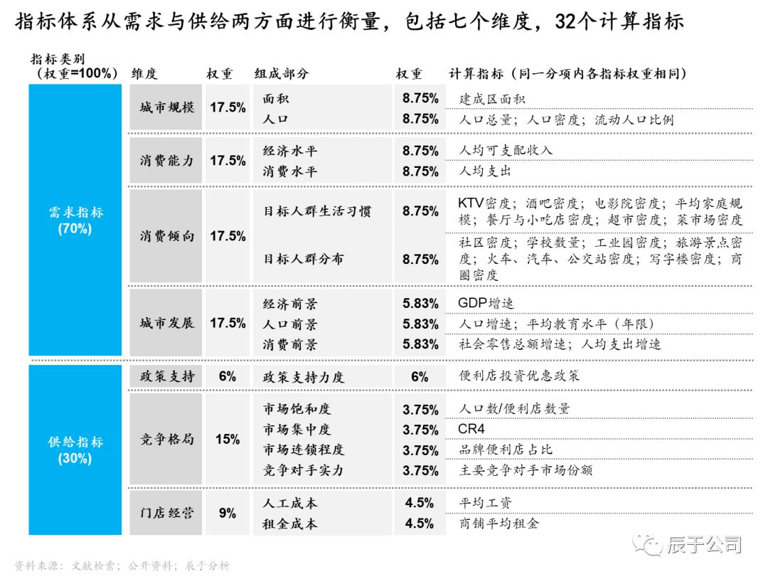 家庭人口数算谁_人口老龄化图片