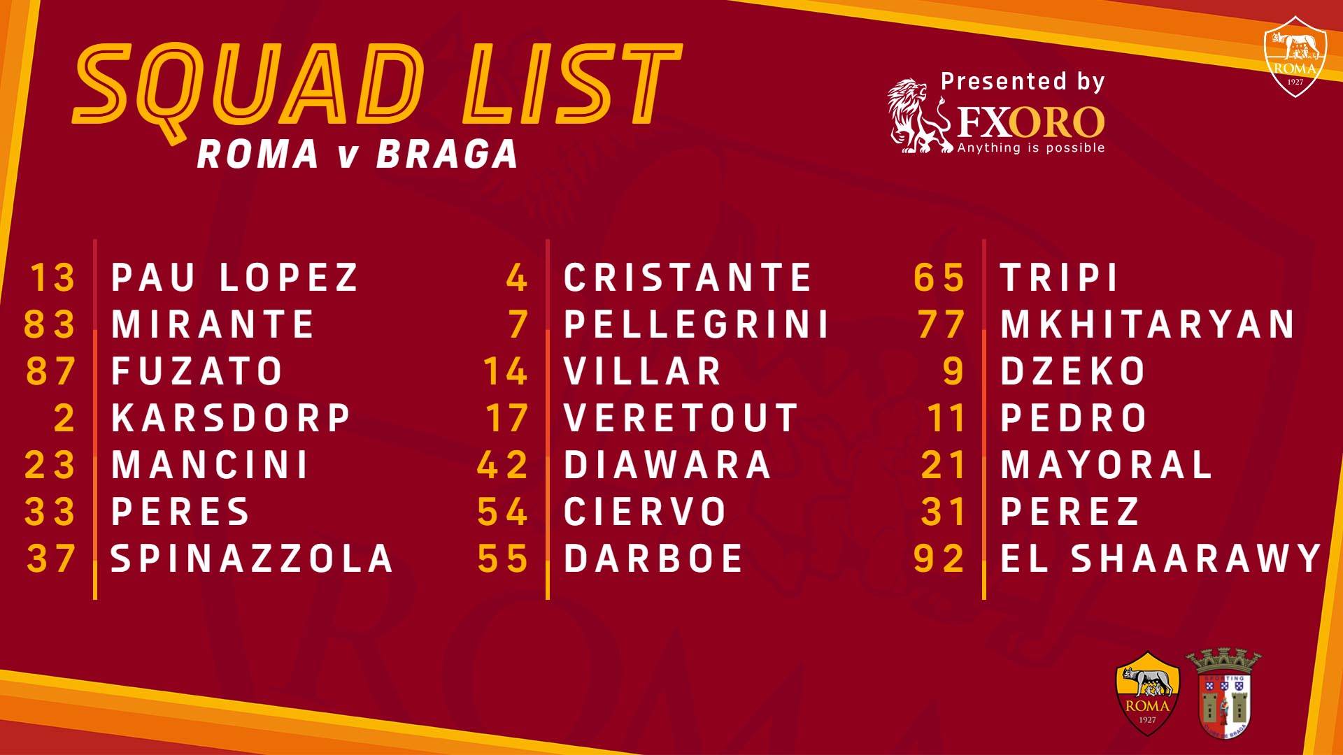 罗马公布欧联大名单克里斯坦特回归