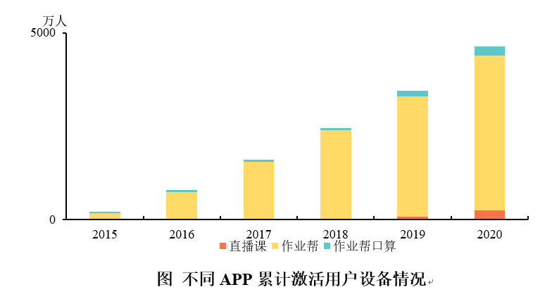 广安人口数量_2010 2018年广安市常住人口数量及户籍人口数量统计(2)