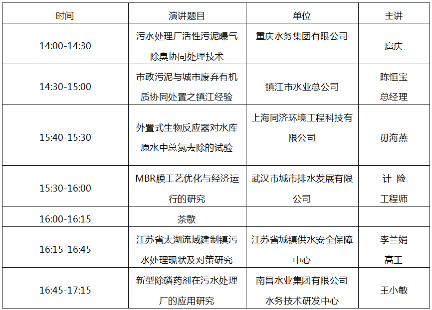 2019江苏各市城区经济总量_江苏各市图(3)