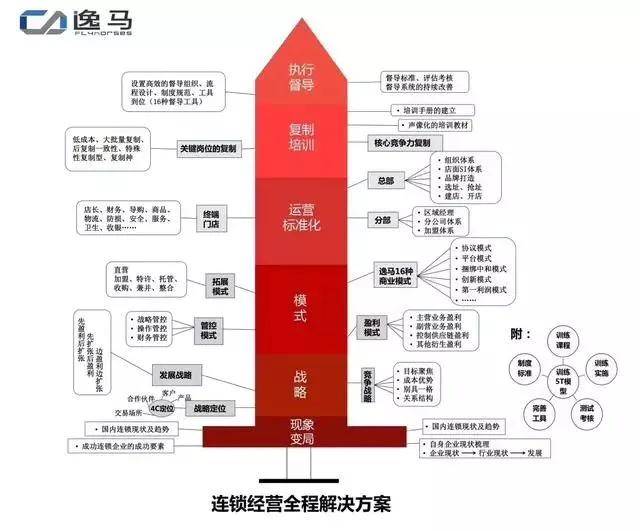 统一企业是合资企业吗 b848558207ea44dfa36572174b182d84.jpeg