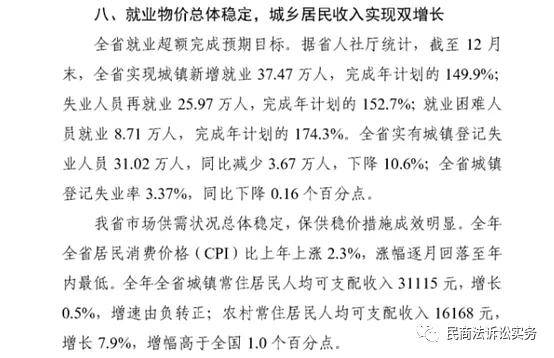 2021年全国城镇居民人均可支配收入(2)