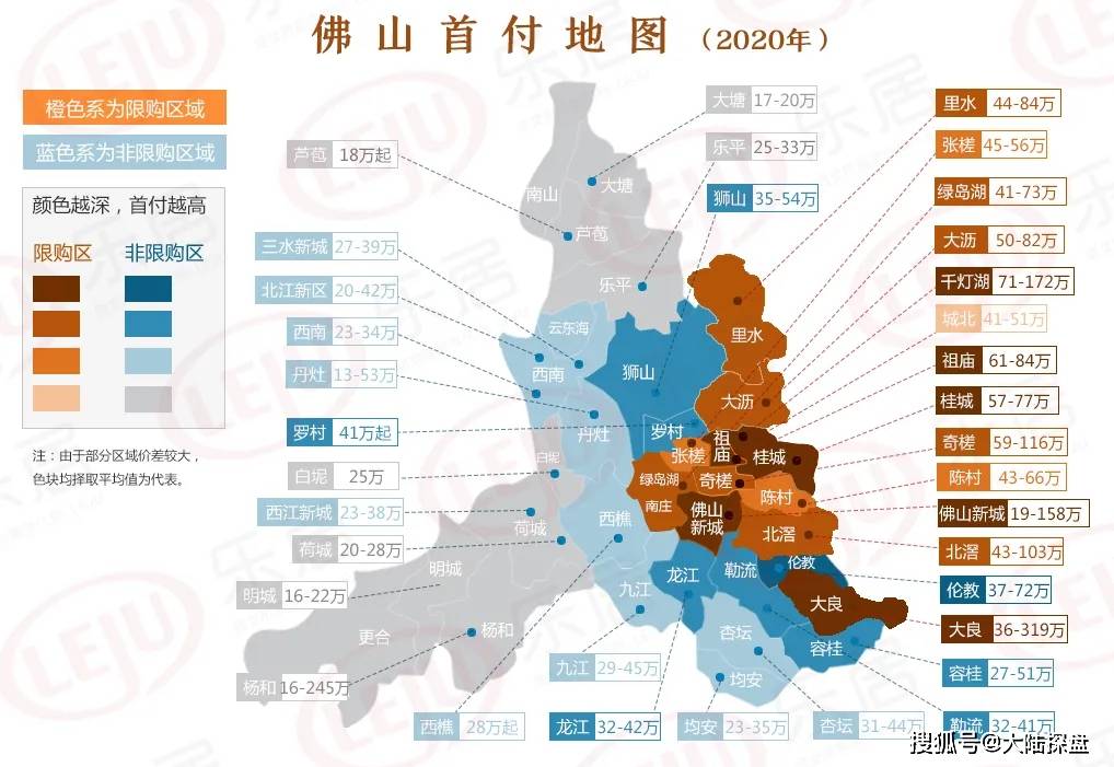 佛山市南海区去年gdp多少亿_顺德第一 南海首破3000亿 佛山五区GDP公布(3)