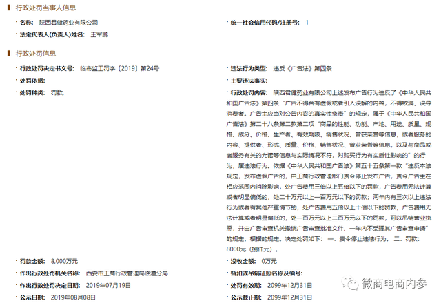陕西君健药业曾因宣传排毒养颜而遭罚：号称第一？(图6)