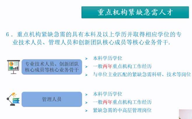 2021年上海常住人口_常住人口登记表(2)