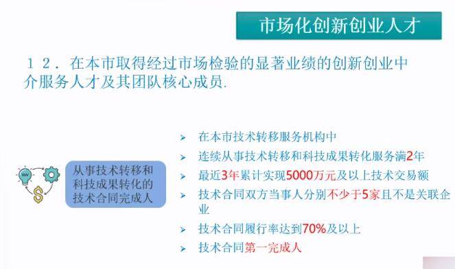 2021年上海常住人口_常住人口登记表