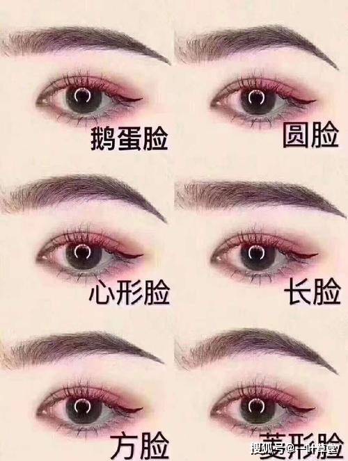 常用的眉毛面相风水学,增长你阅人功力,非常值得收藏_女性