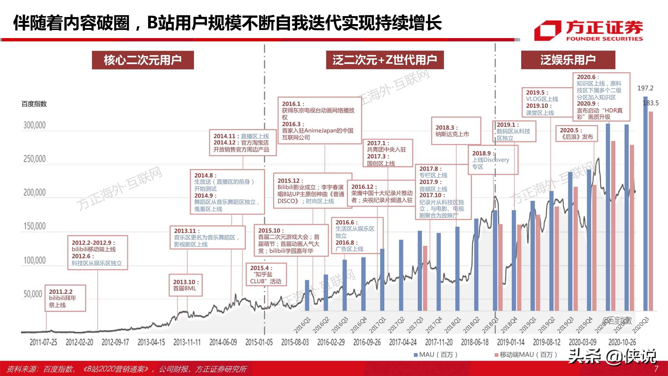 人口黏性_黏性末端的示意图(3)