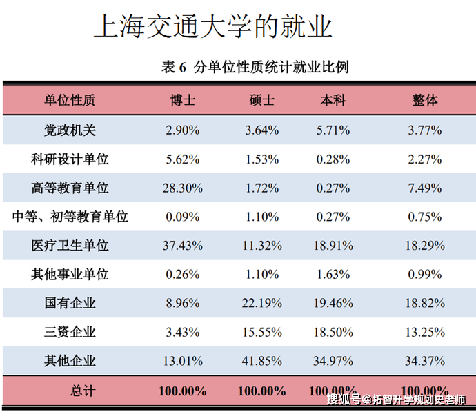 西安总人口有多少2021_北京人口2021总人数口是多少 2021北京实际人口数(3)