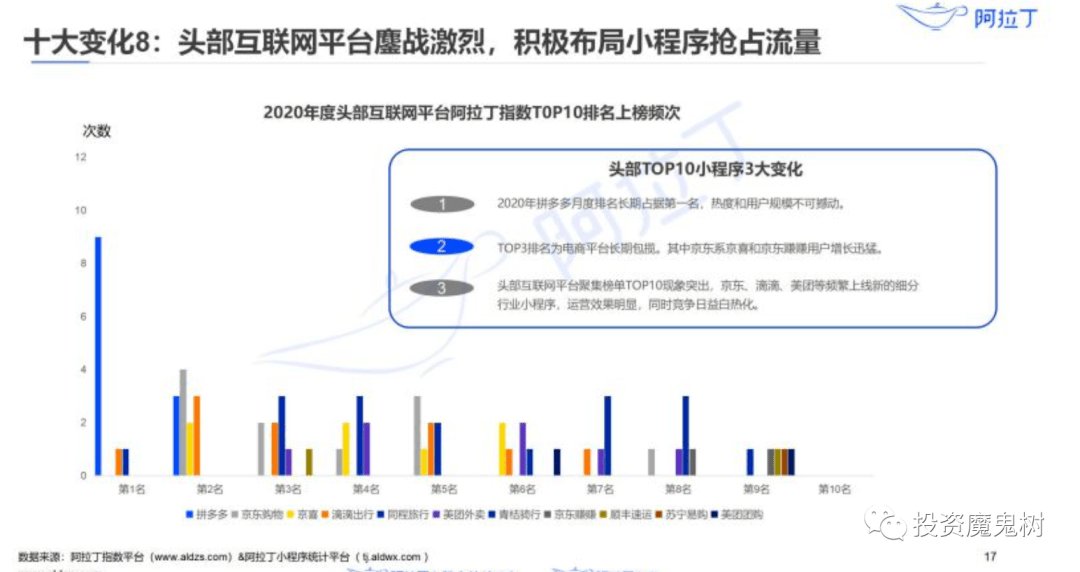 中国2020年发生人口失踪事情_2020年中国人口分布图(2)