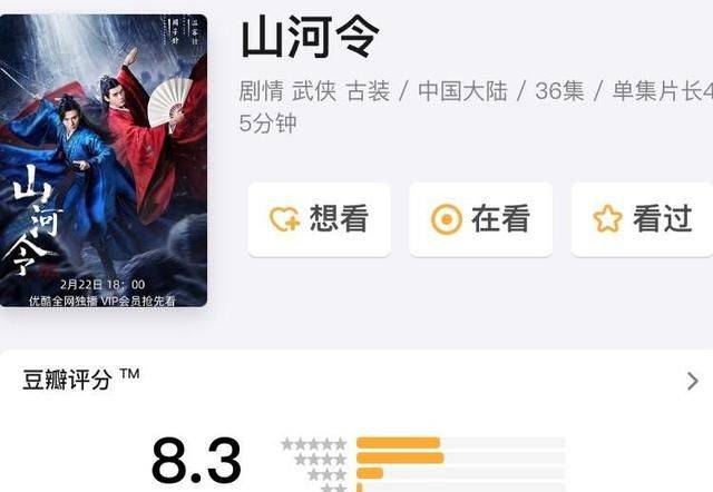 随着观众越来越多,《山河令》豆瓣评分上涨,从8.1分涨到了8.