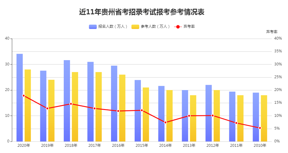 射洪人口2020总人数_射洪中学图片