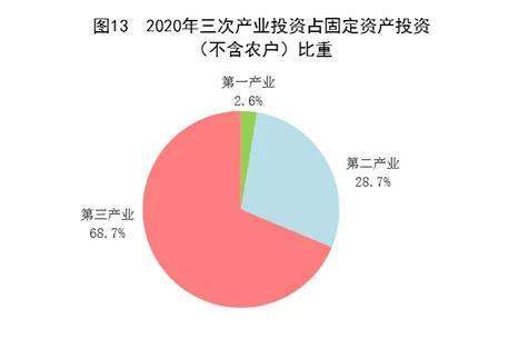 中国2020年gdp是什么意思_2020年中国gdp(2)