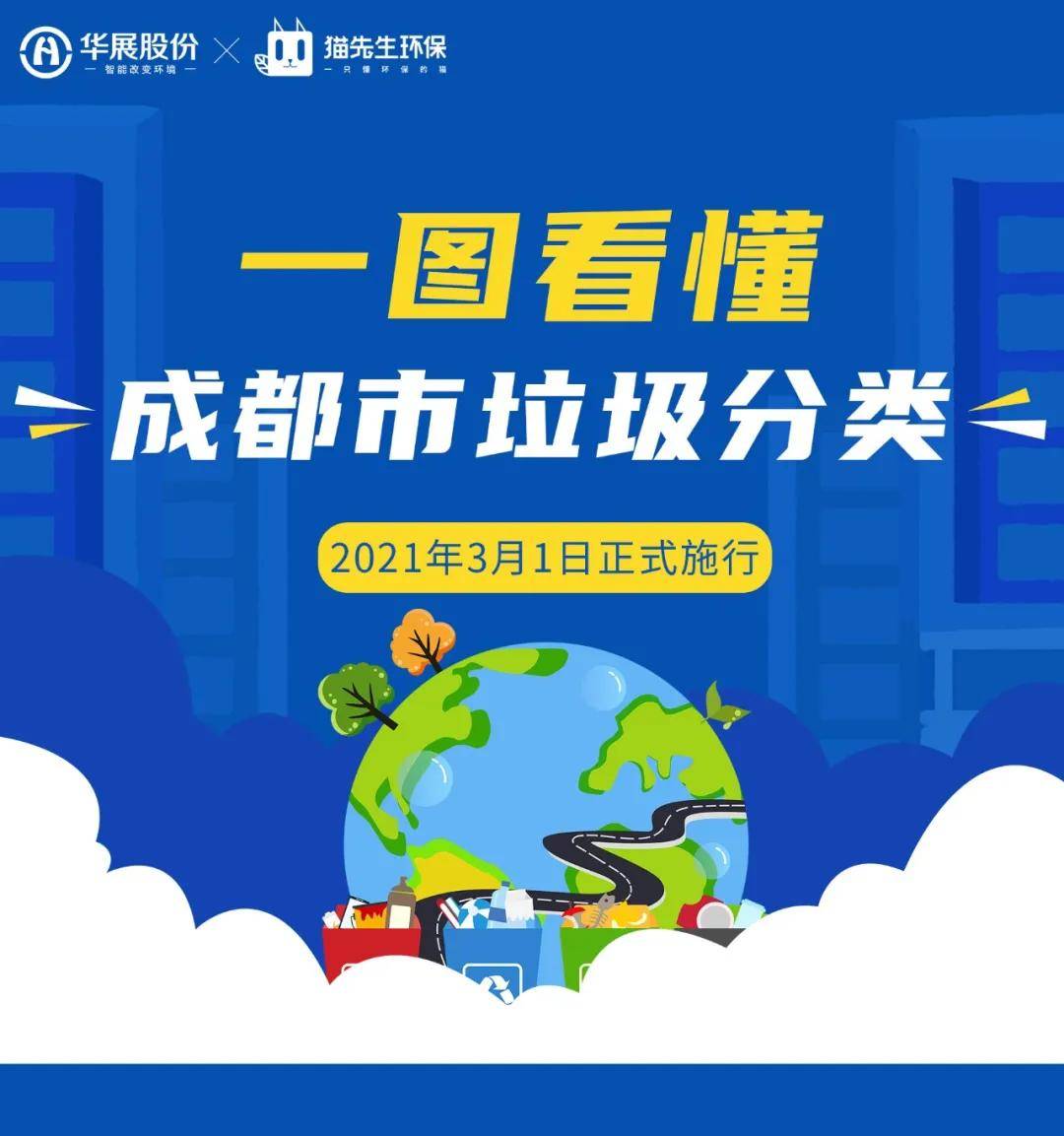 一图看懂成都市垃圾分类,干货满满