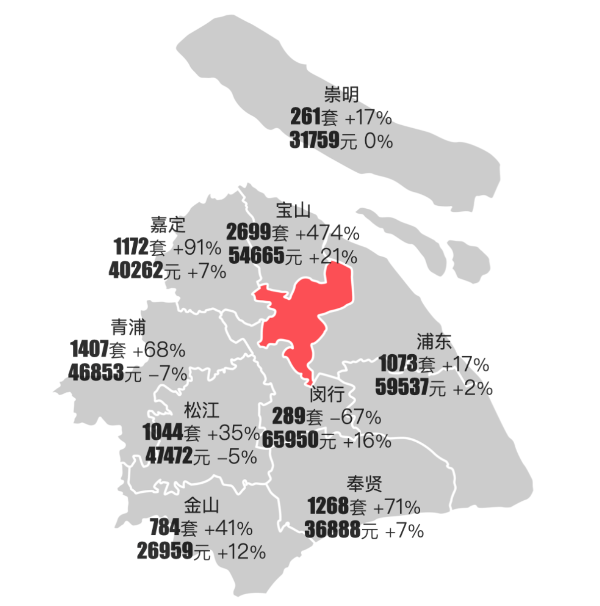 雷姓有多少人口2020(3)