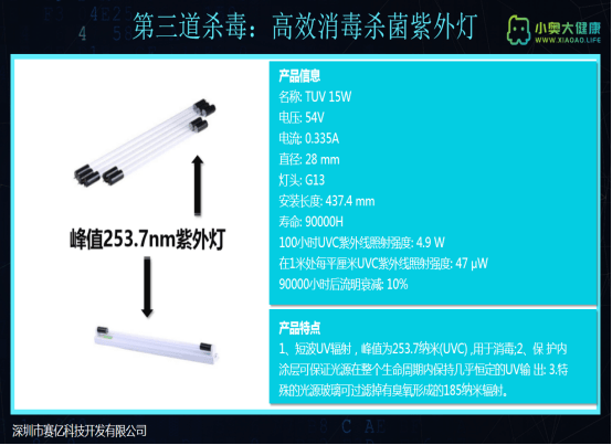 材料|赛亿科技推出的小奥灭菌机一款抗疫小神器抗疫小英雄