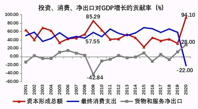 gdp哪里有_哪里有张柏芝08年照片