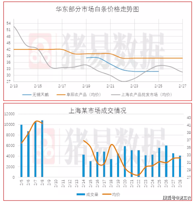 东北三省谎报GDP是怎么回事_2014年黑龙江省gdp是多少(3)