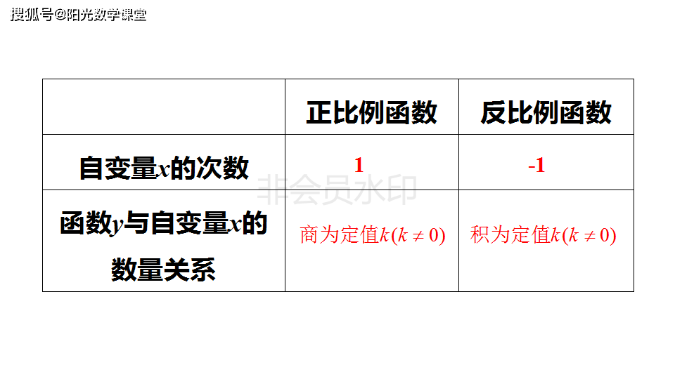 人口是的英文_是的英文图片(2)