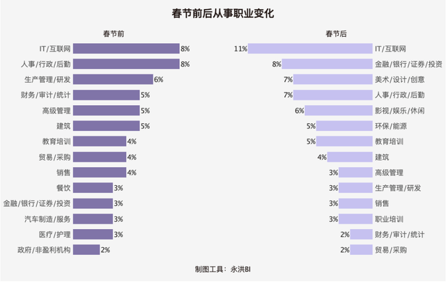 全员人口_恩菲斯重庆市全员人口信息管理系统解决方案(3)