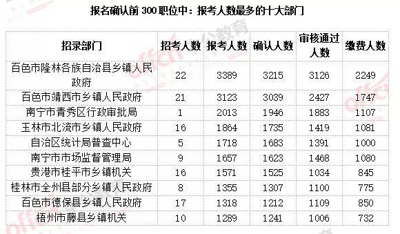 隆林县县城乡镇人口多少_隆林县县城图片(3)