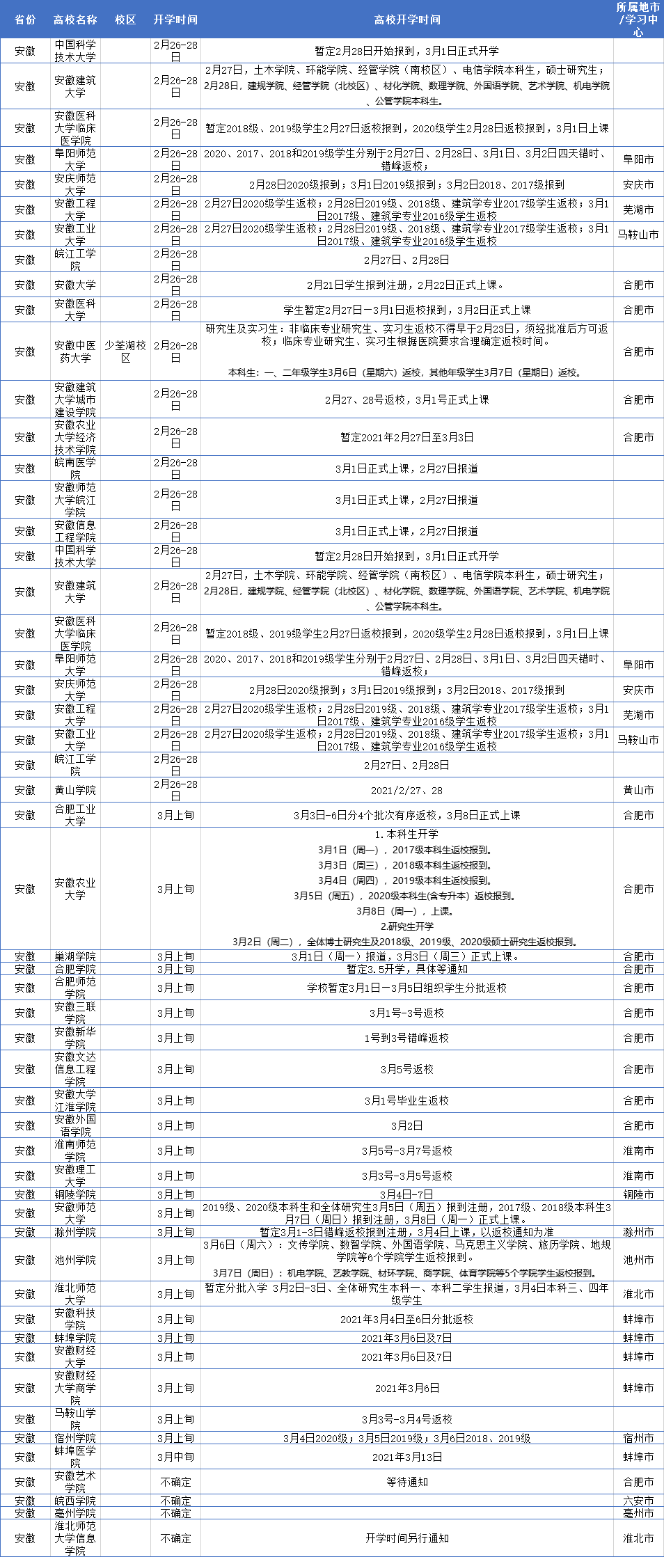 fb393870a2a143e8aa294961bca69ed4.png