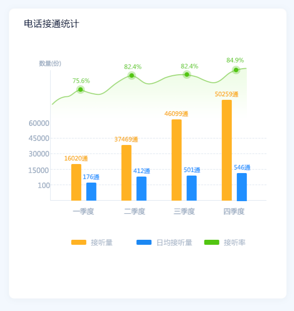 西青人口服务中心电话_西青区人口服务管理中心迁址公告