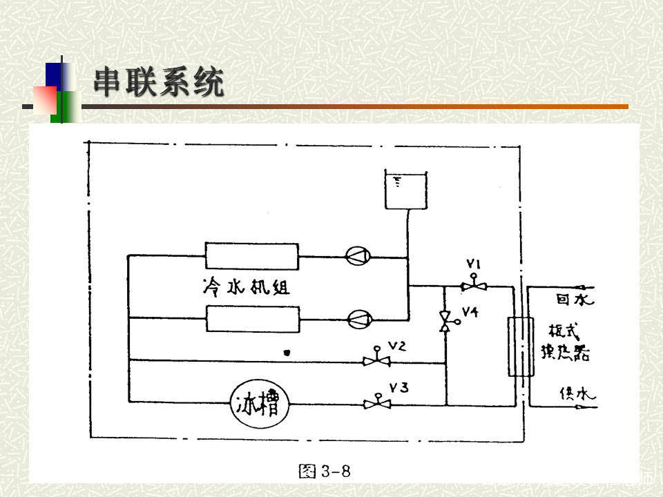 教学原理是什么_外挂防封是什么原理