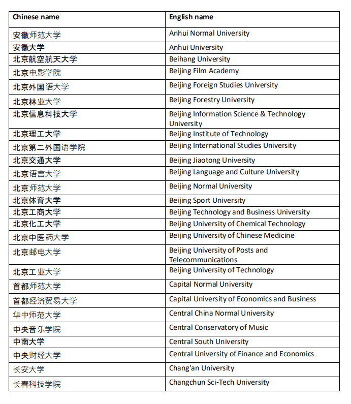 英国传媒排名_英国顶级名模排名(2)