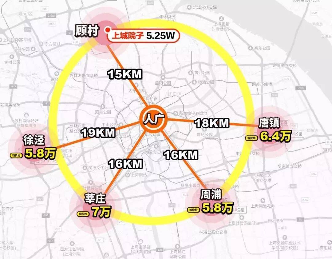 上城院子紅盤67再度歸來約101㎡高層3房總價500萬起附一房一價表