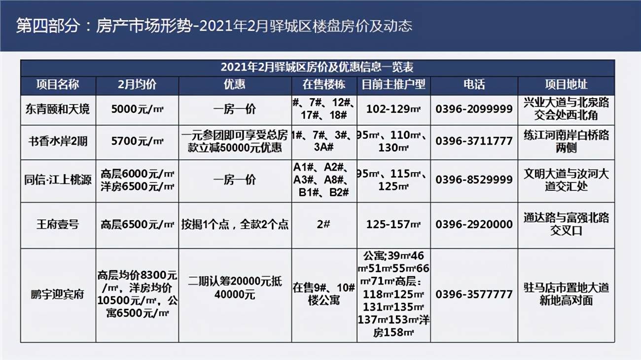 抚州市老年人口调查报告_抚州市地图(2)