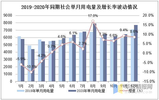 1978年GDP到2021年多少倍_2021年GDP增长目标6 以上,会带来哪些意想不到的惊喜